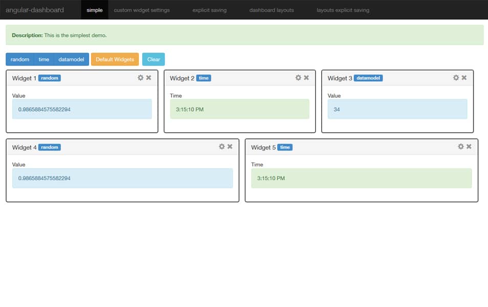 50+ Responsive Free AngularJS Admin Themes 2018 » CSS Author