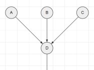 Best Free diagram In JavaScript & CSS - CSS Script