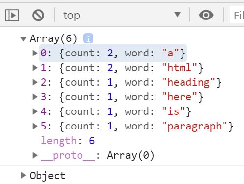 Word Density Counter In Vanilla JavaScript - density.js | CSS Script