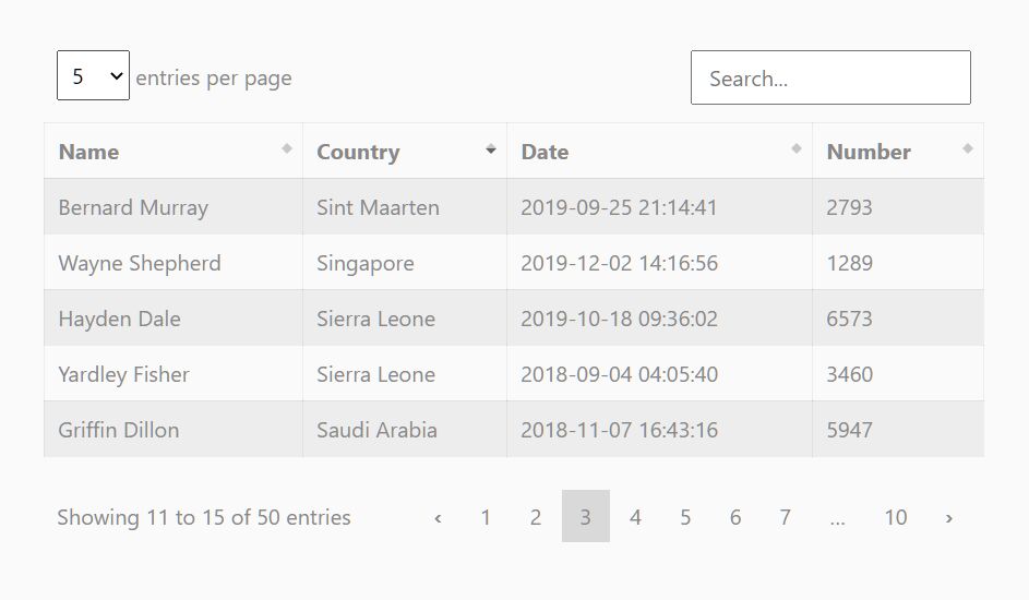 Flexible Interactive Data Table In Pure JavaScript JSTable CSS Script