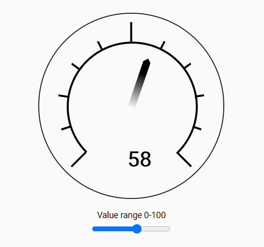 Minimal Gauge Meter In Pure CSS CSS Script