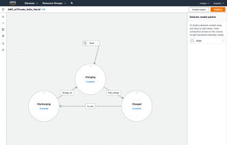 CSS & Javascript Codes — Customizable & Interactive Diagram Maker In...
