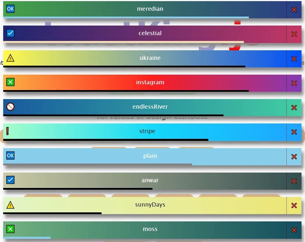 Lightweight Toastlike Notification Bar Library toastKing CSS Script