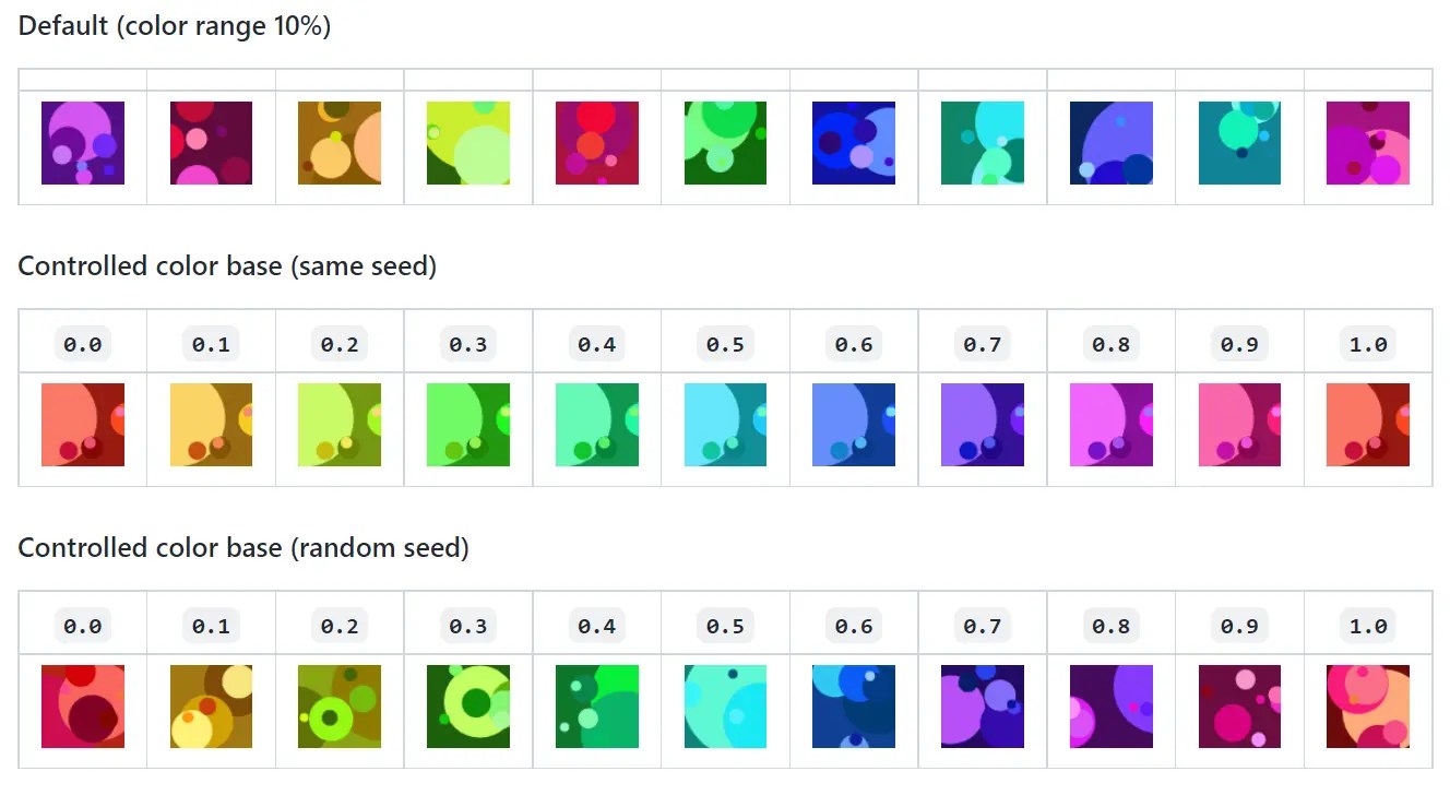 Canvasbased Geometric Identicon Generator Identicons.js CSS Script