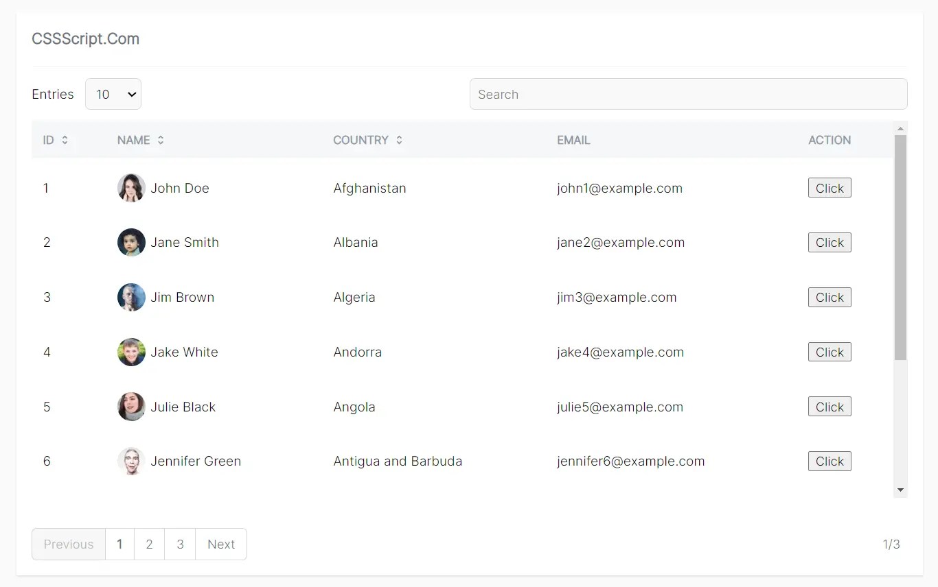 Tiny Yet Fullfeatured Data Table Library simpledatatable.js CSS