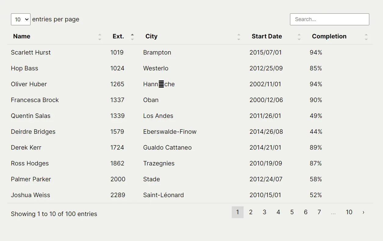 Fullfeatured Interactive Data Table JavaScript Library simple