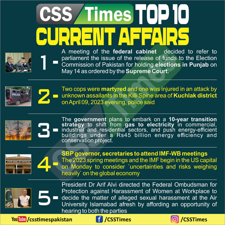 Daily Top10 Current Affairs MCQs/News (Apr 10 2023) for CSS