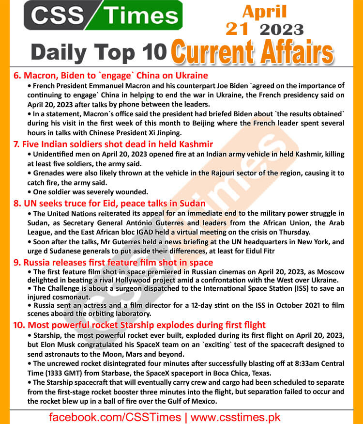 Daily Top10 Current Affairs MCQs/News (Apr 21 2023) for CSS