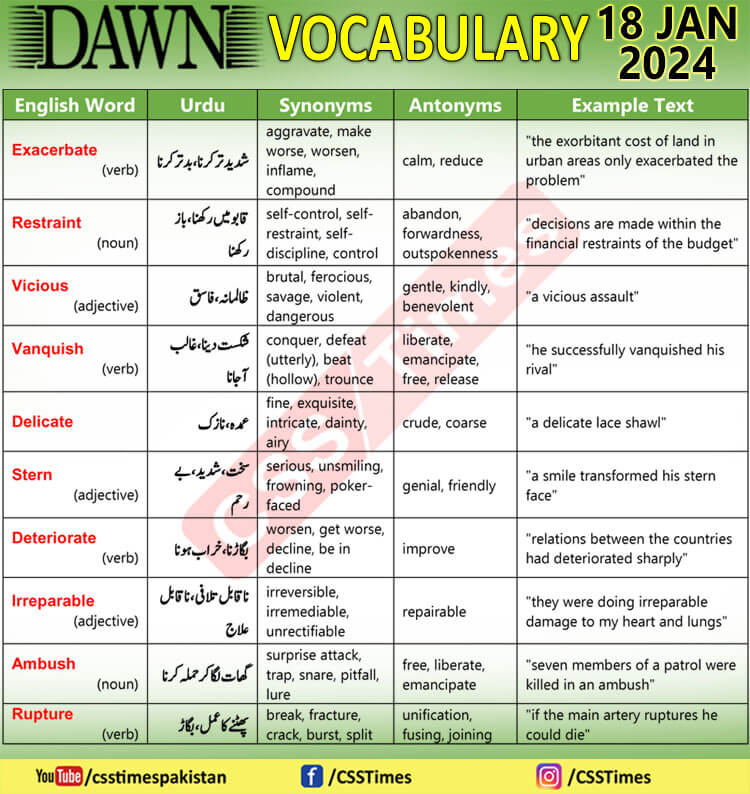 Daily DAWN News Vocabulary with Urdu Meaning (18 Jan 2024) CSS Times