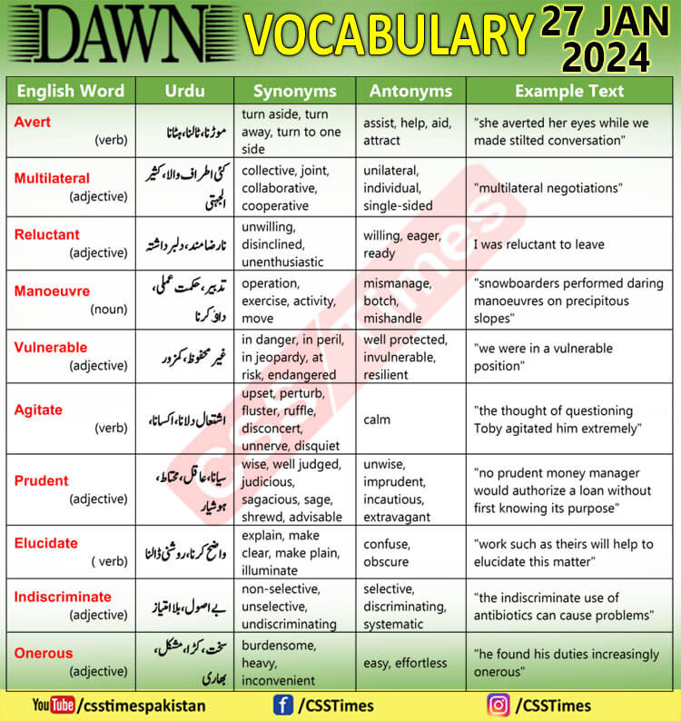 Daily DAWN News Vocabulary with Urdu Meaning (27 jan 2023)