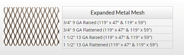 Raised Expanded Metal Size Chart - Ponasa
