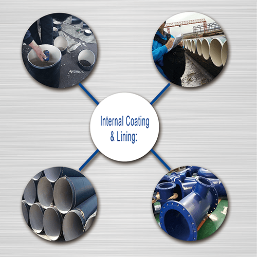 Internal coating&lining for steels,pipe fittings and flanges products