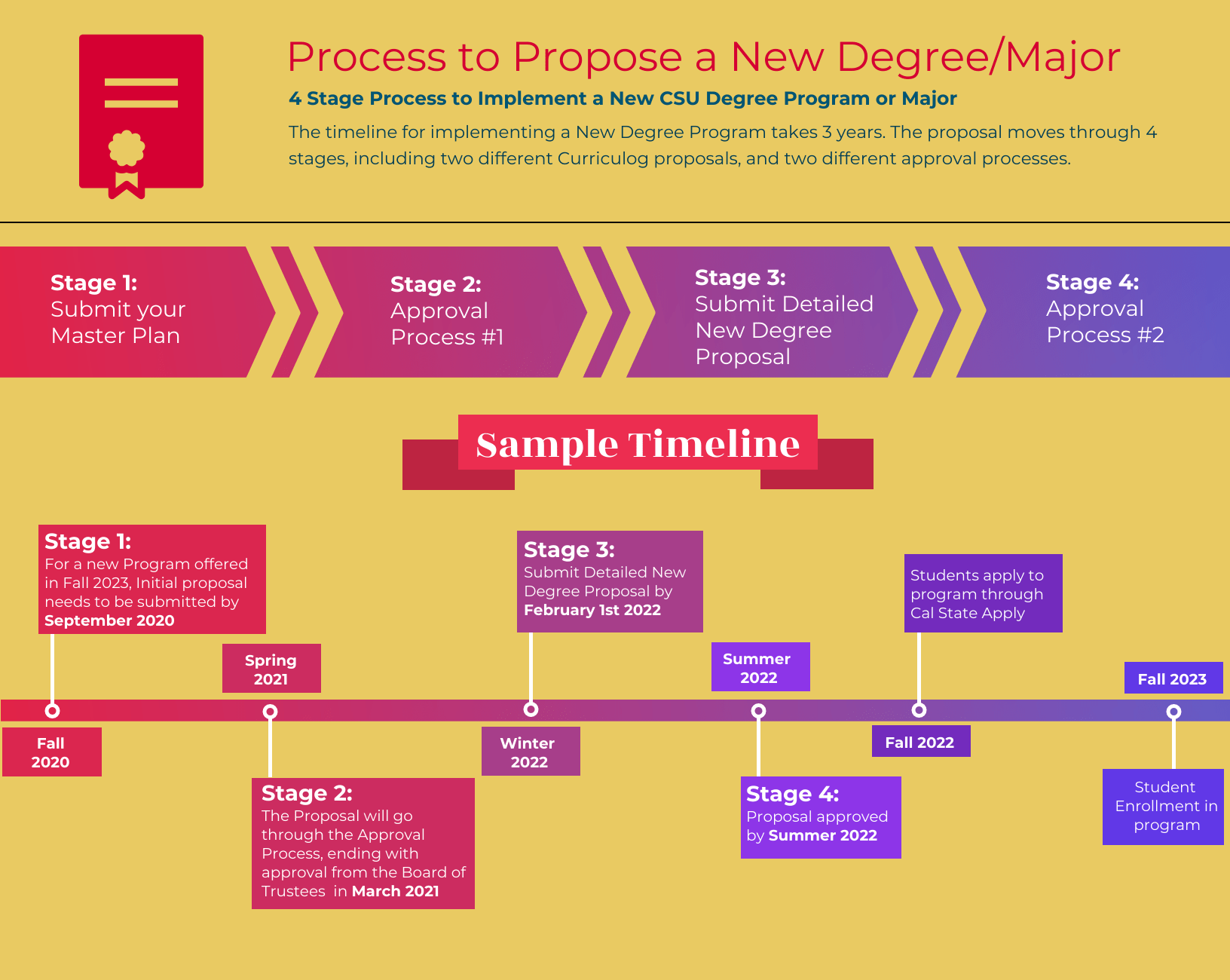 academic-calendar-cleveland-state