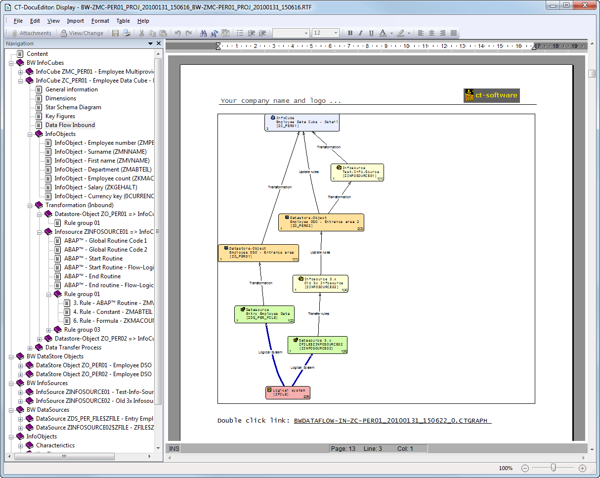 CTSoftware Documentation Output formats