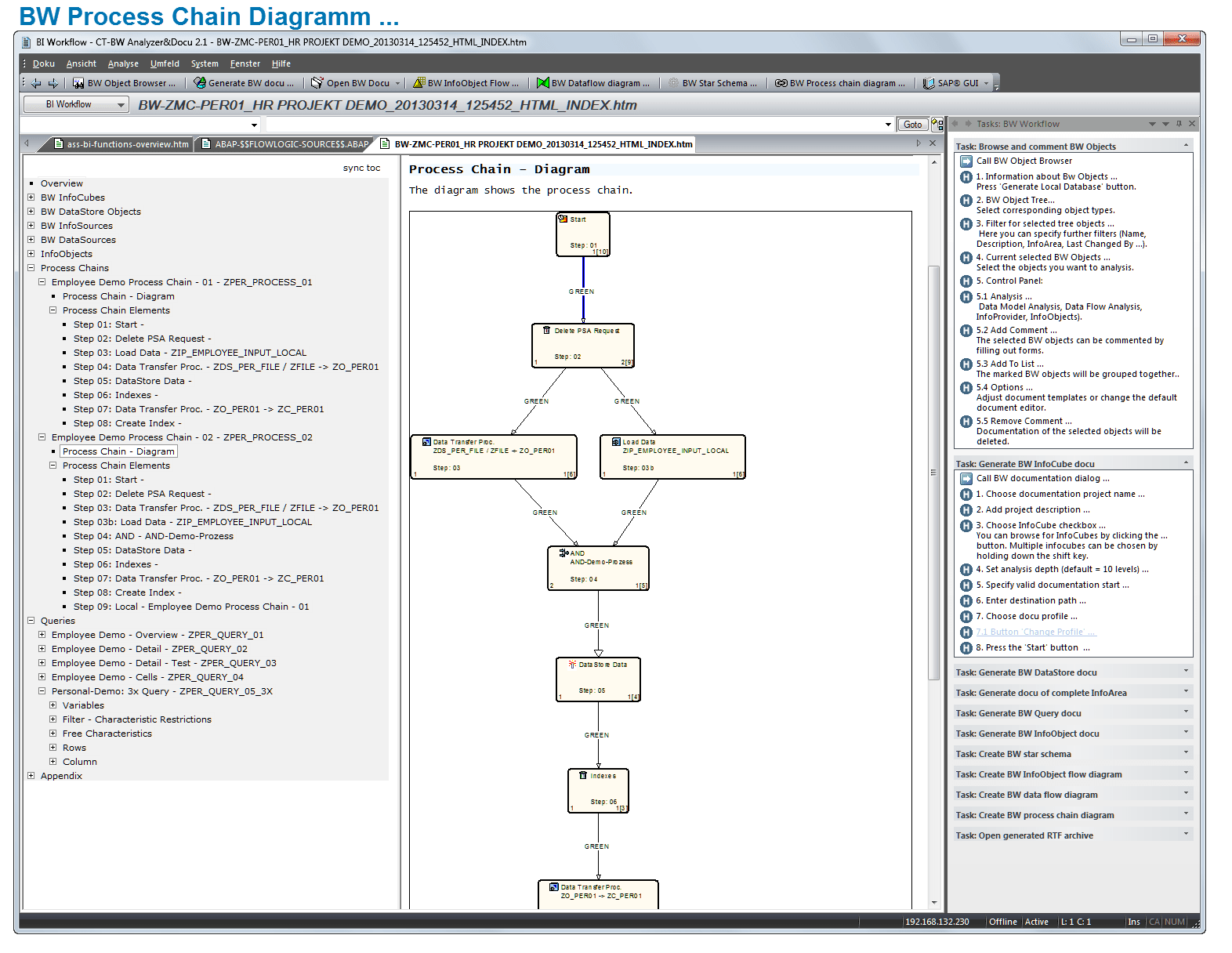 CTSoftware Documentation Backend Objects
