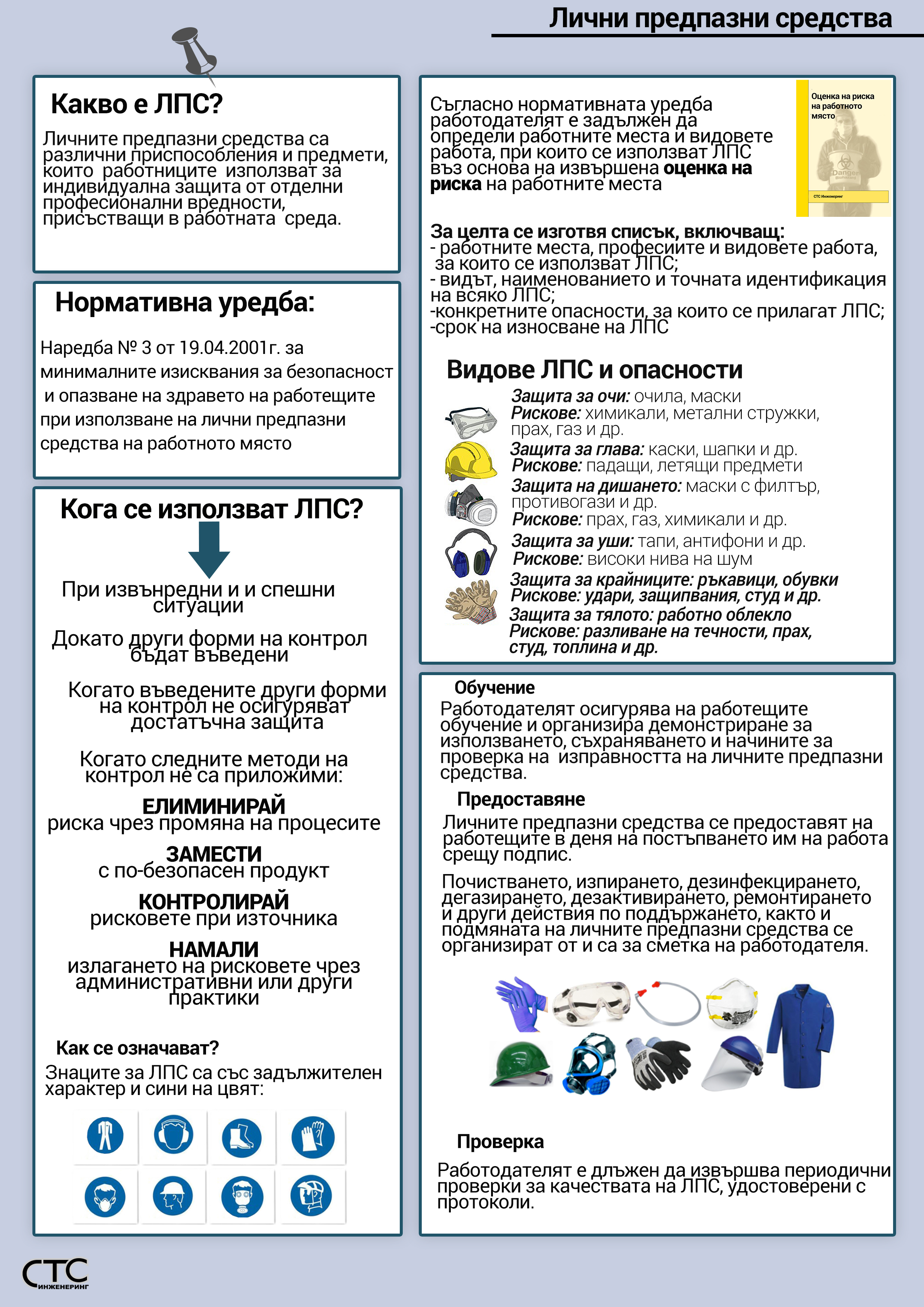 предполагам радий Secure примерен списък за работно