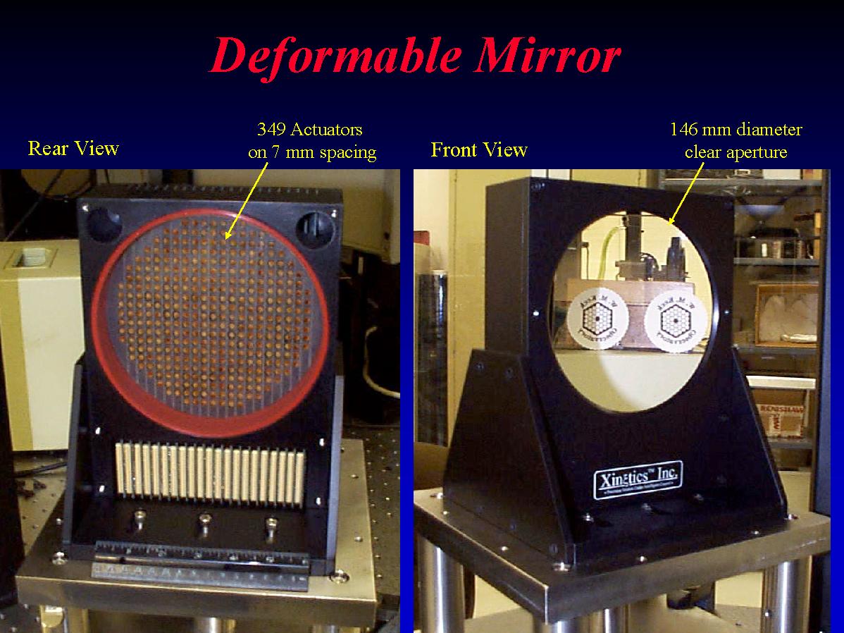 AO tutorial 2 Deformable mirrors