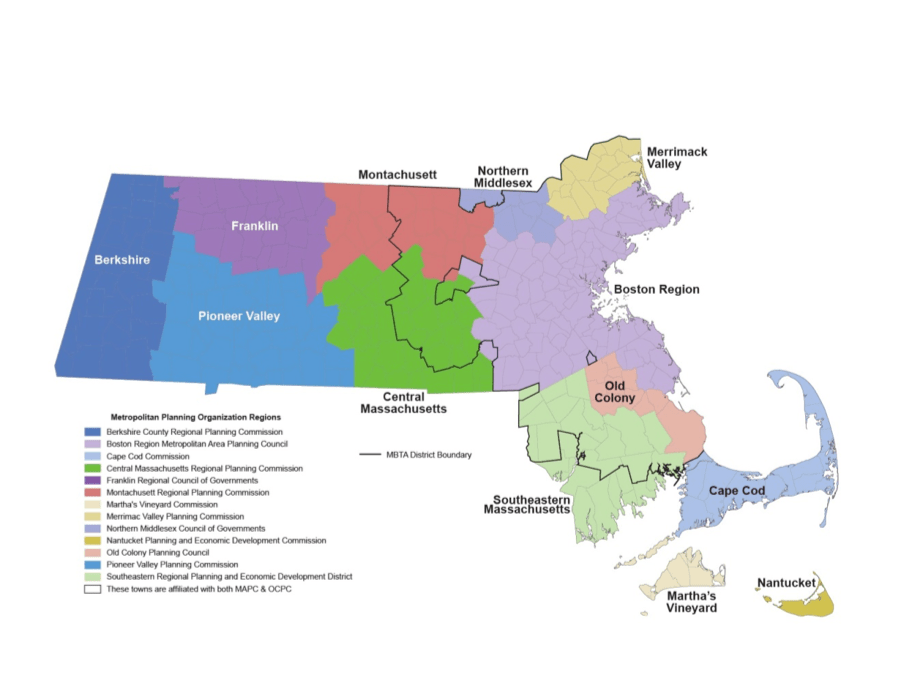 Public Participation Plan