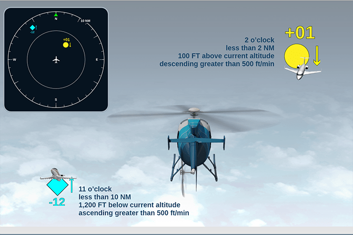 Traffic Advisory System (TAS) Online Training Course | CTS