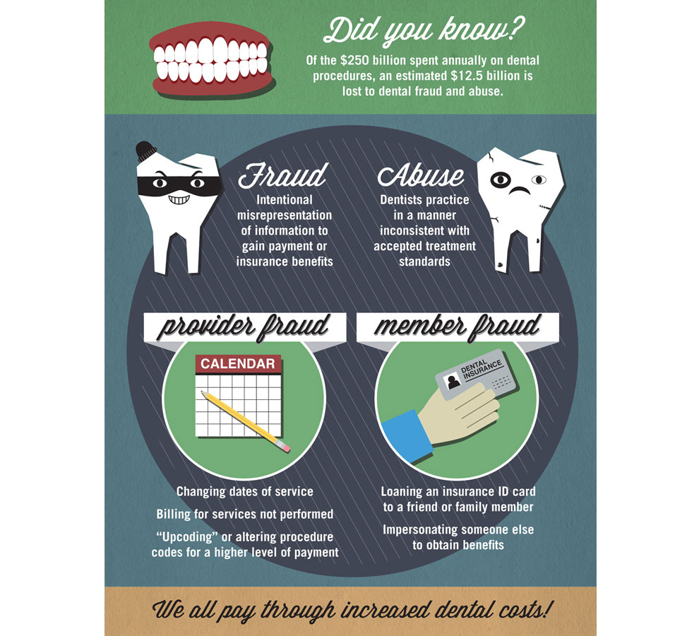 CUB CREATIVE STUDIO » Altus Dental Infographics