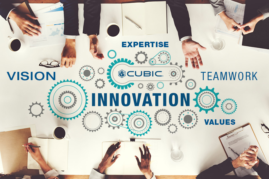 What does it mean to be innovative? ConnectAmericas