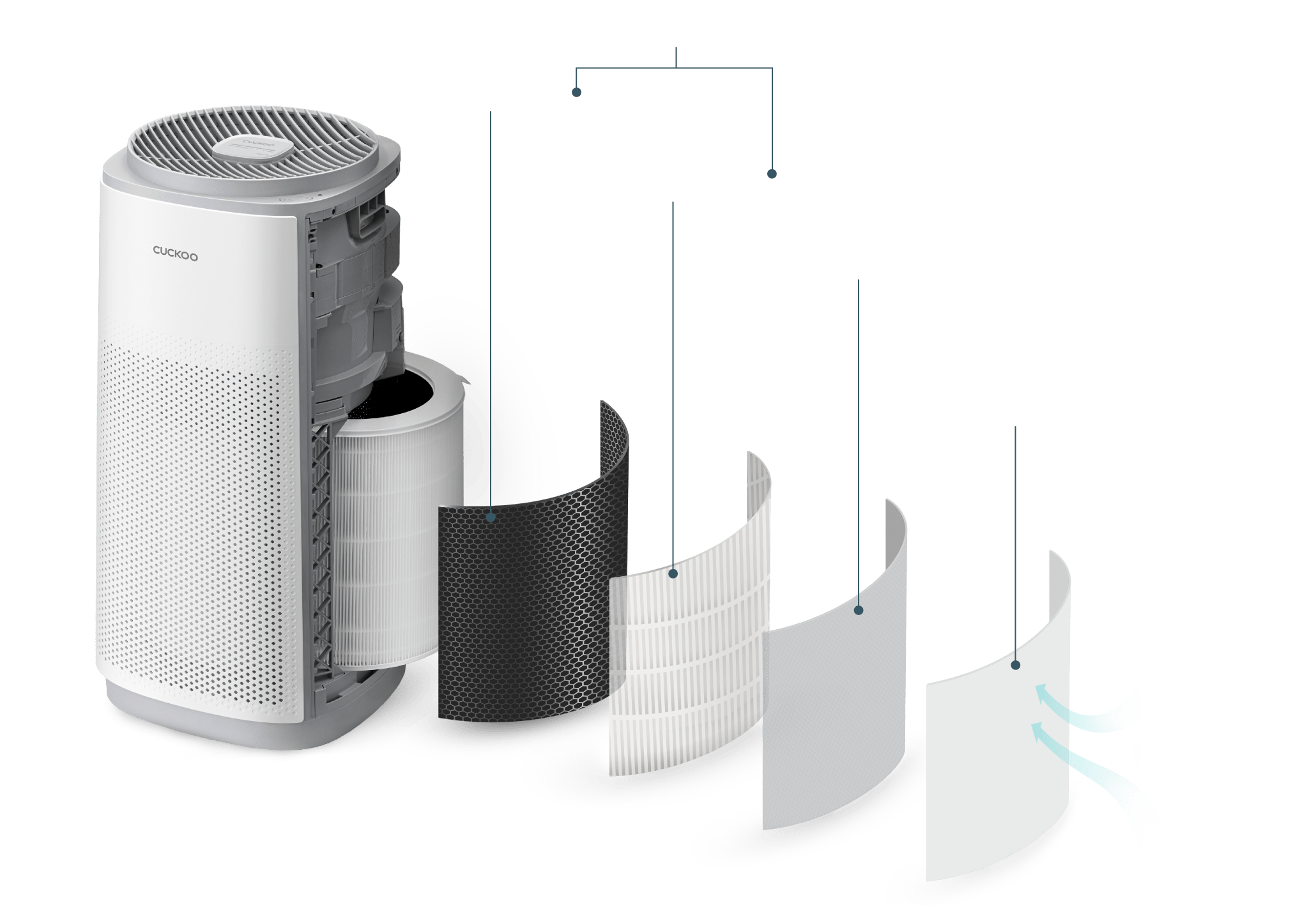 K Model The Air Purifier for Large Spaces CUCKOO Singapore