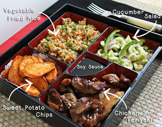 Bento Box with Chicken Teriyaki Culinary Hill