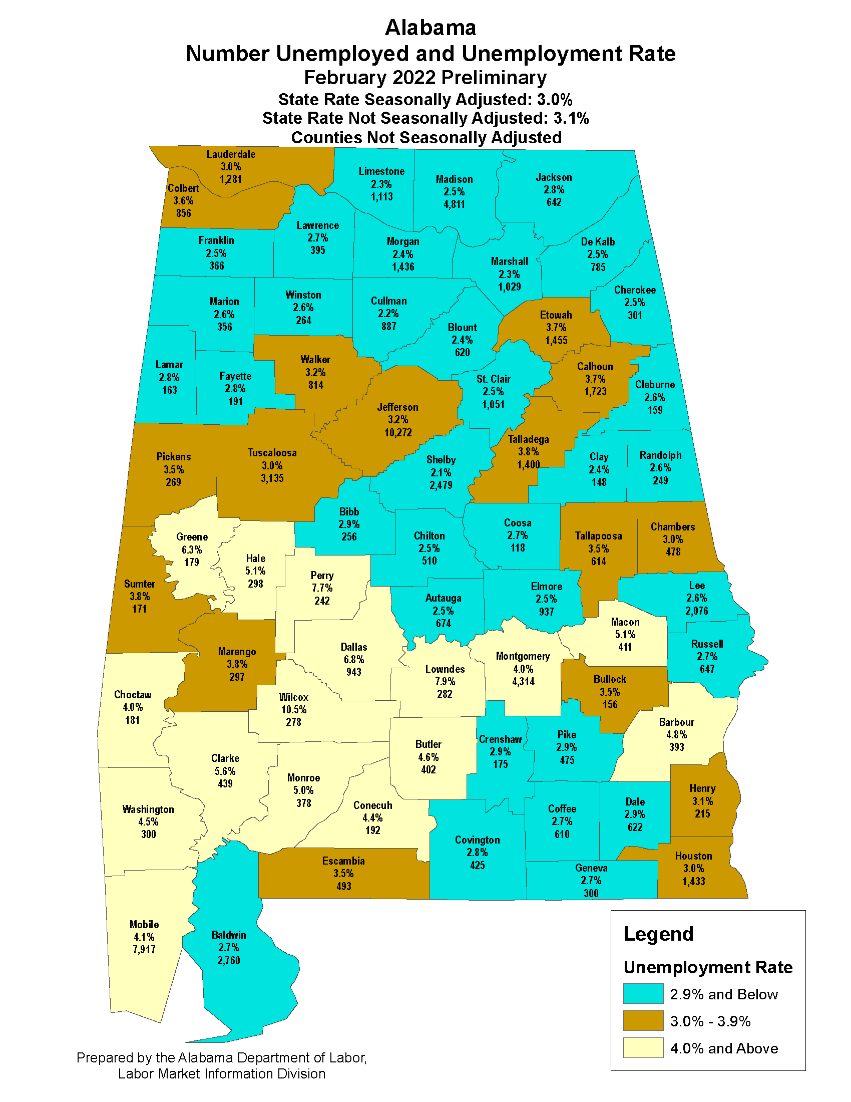 Alabama’s February unemployment rate is 3.0 The Cullman Tribune