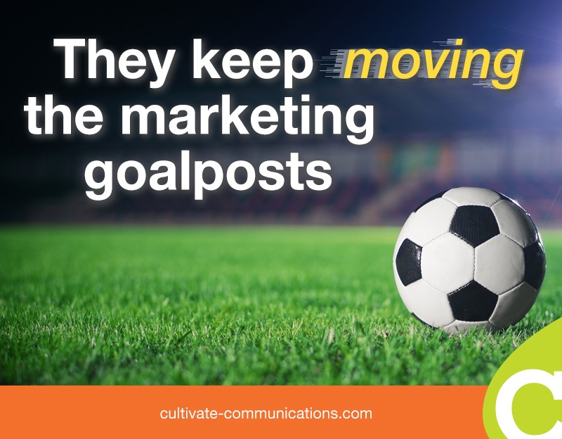 Content Marketing & Digital Marketing Blog Cultivate