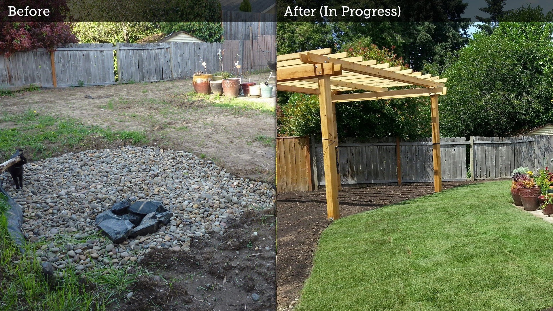 Eugene Garden Design Cultiverity