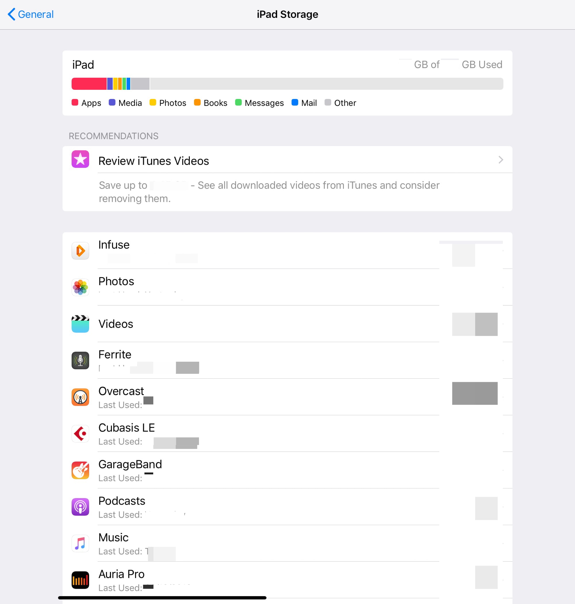 How to free up storage on your iPhone or iPad Cult of Mac
