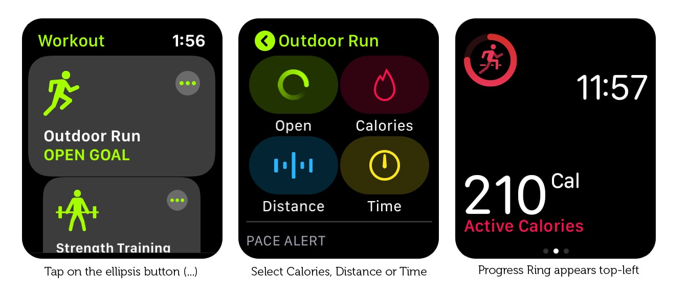 Discover the secrets of the Apple Watch Workout app Cult of Mac