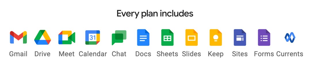 Google Workspace Plans and Pricing Cumulus Global