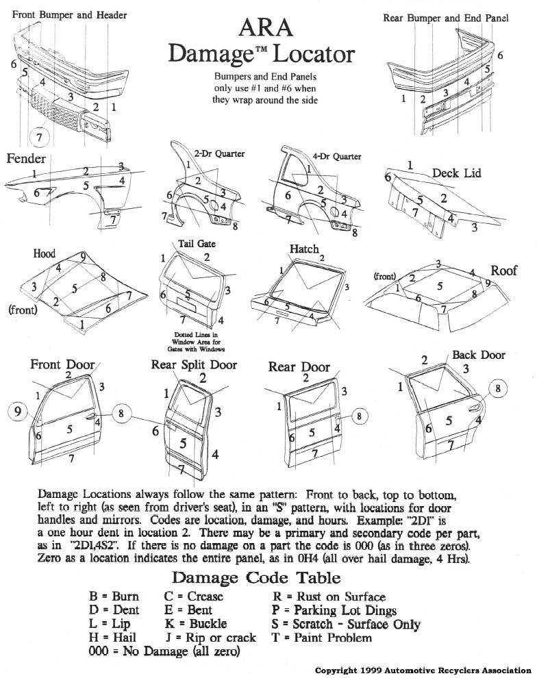 Cut Sheets Cunningham Brothers