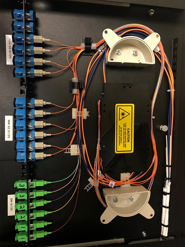 Fiber Optic Termination Computers Unlimited