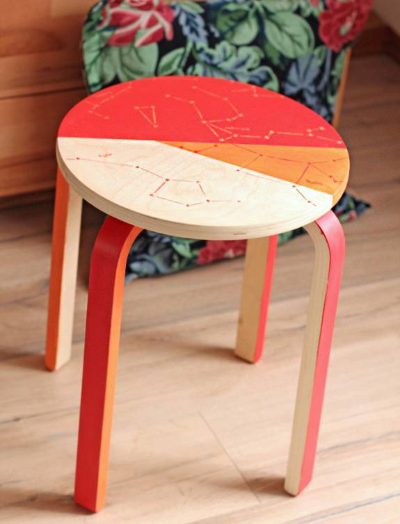 IKEA Stools Unlikely Hacks from Around the 