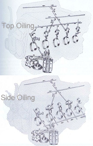 427 oiling patterns small block hemi engine diagram 