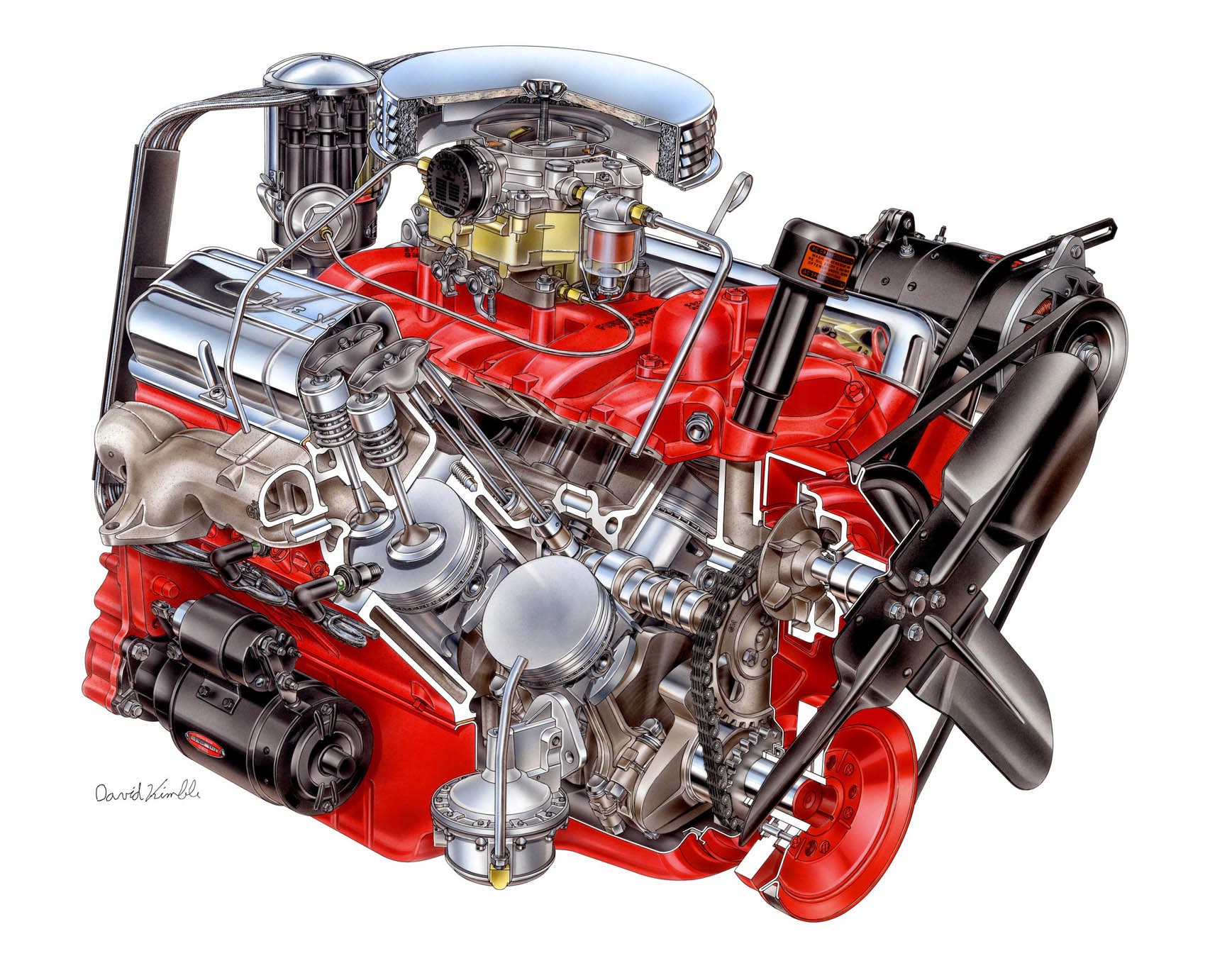 Crankshaft Diagram V8