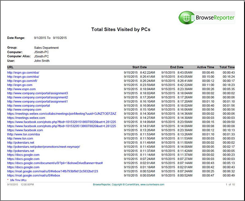 How to Monitor Employee Usage BrowseReporter