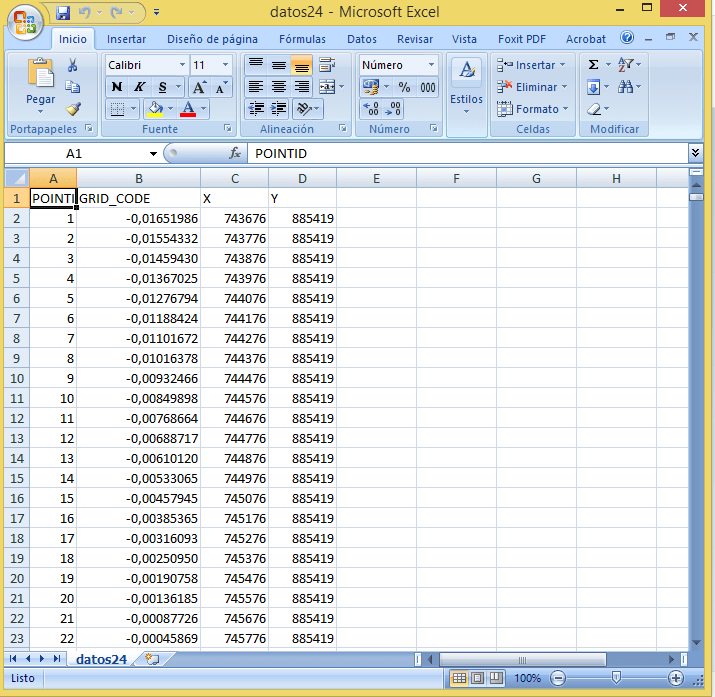 Exportar tablas de atributos a excel TYC GIS Formación