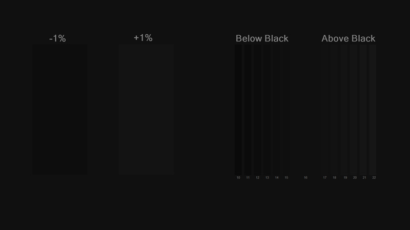 How to Calibrate Your Monitor Color in Windows 10 groovyPost