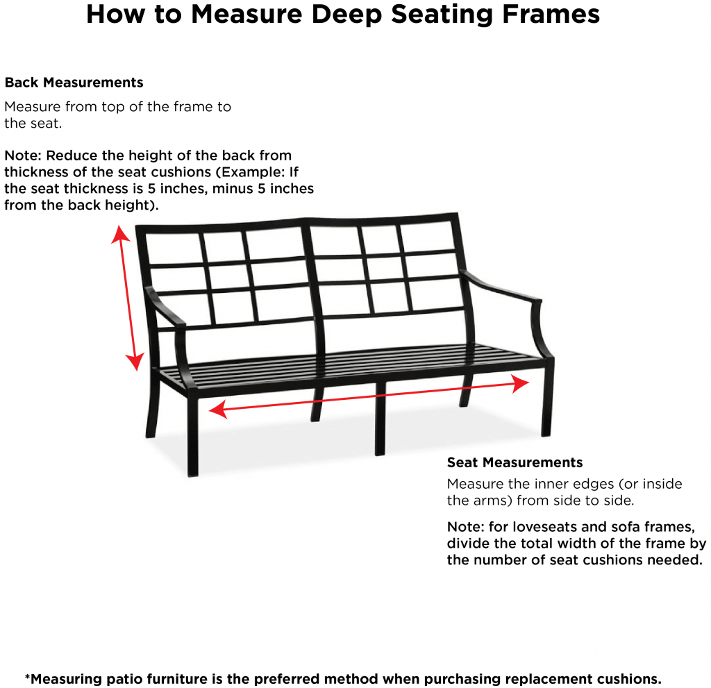 How to Measure Patio Cushions Cushion Connection