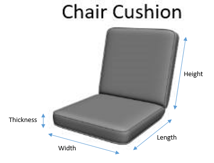 How to Measure Your Cushions - Cushions n Covers Cushions n Covers