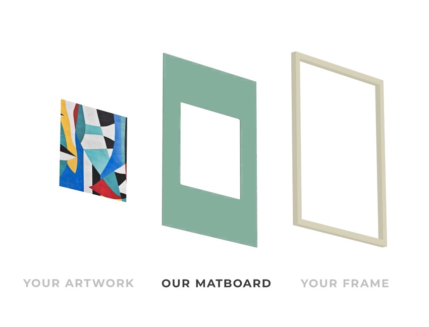 Customize your Matboards Online • Deliver to Canada & the USA • Your