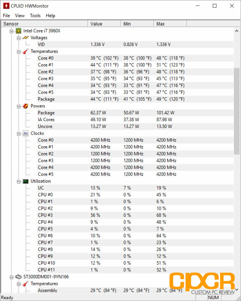 5 Best PC Monitoring Tools to Check System Voltage, Temp, and Frequency