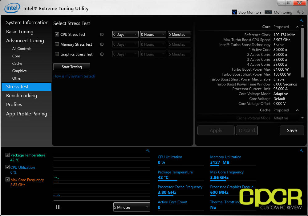 Best Computer Stress Test Software / 15 Best Free CPU Stress Test