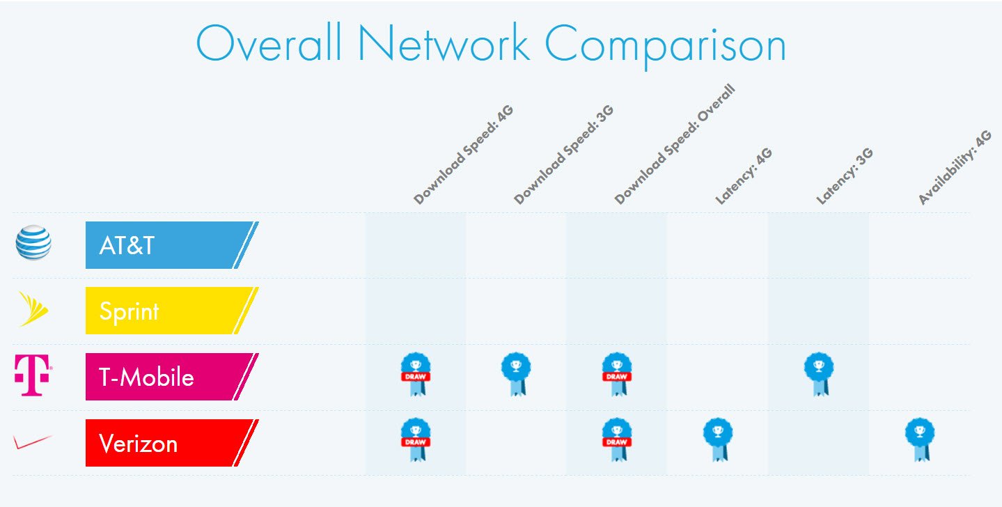 OpenSignal Custom PC Review