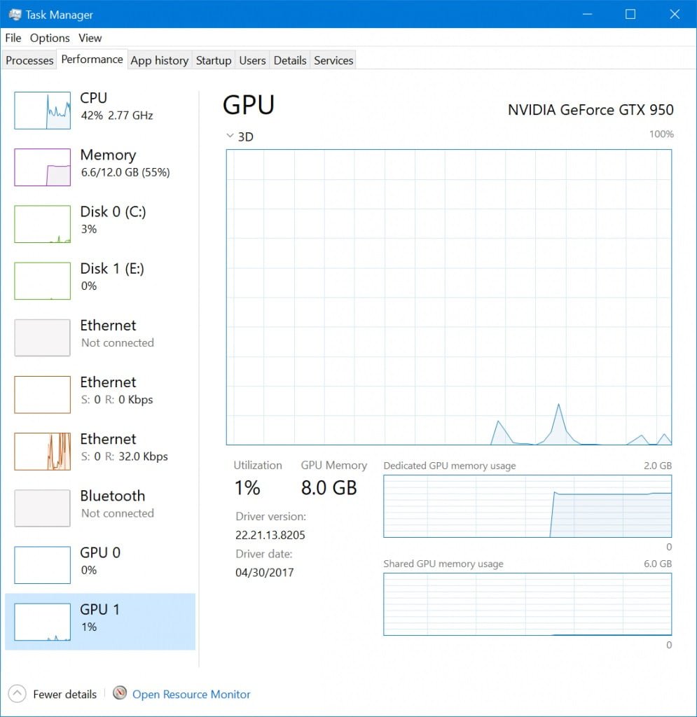 Windows 10 Task Manager to Show GPU Usage Custom PC Review