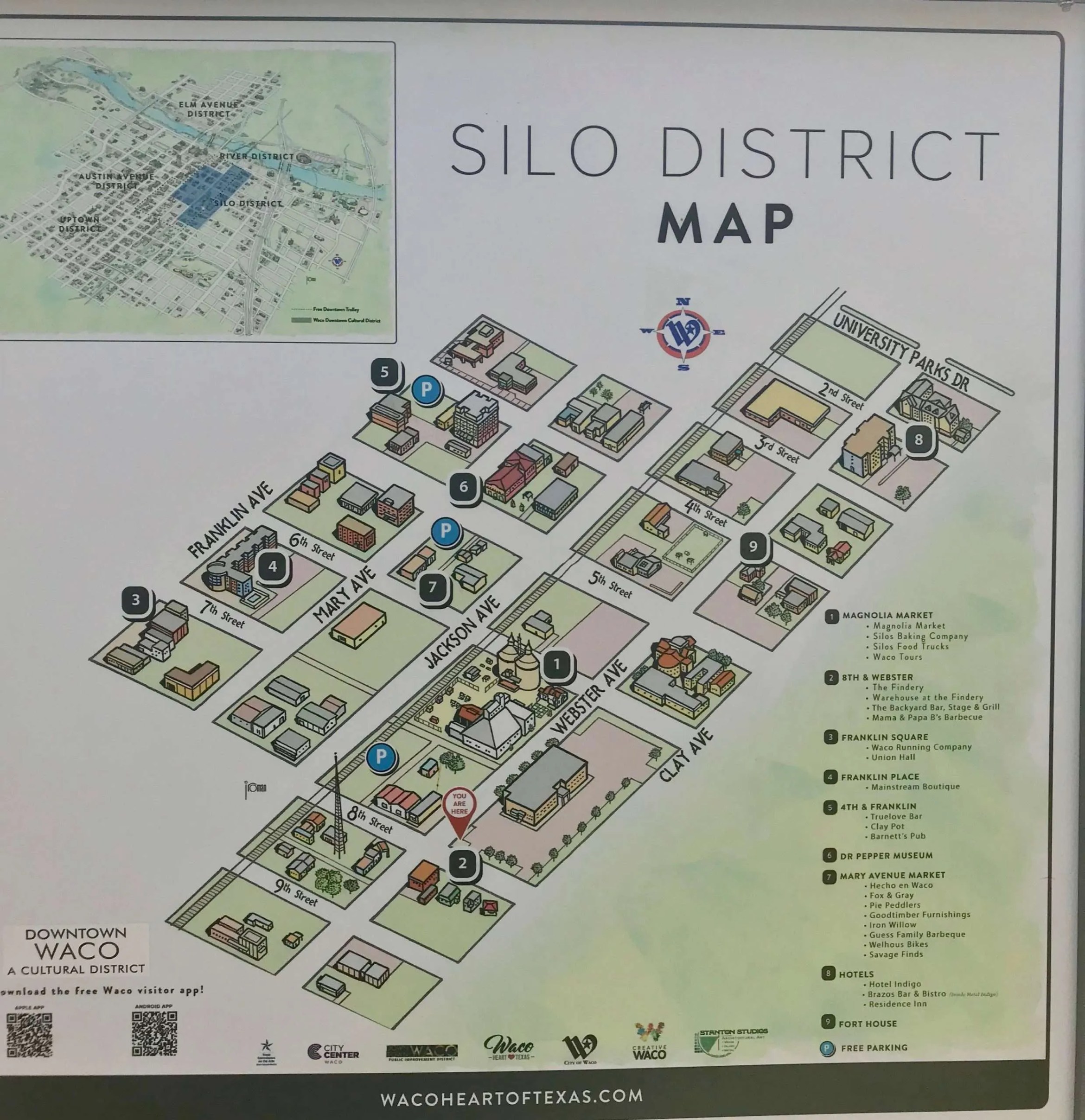 How to Plan the Perfect Trip to Magnolia in Waco, Texas CuterTudor