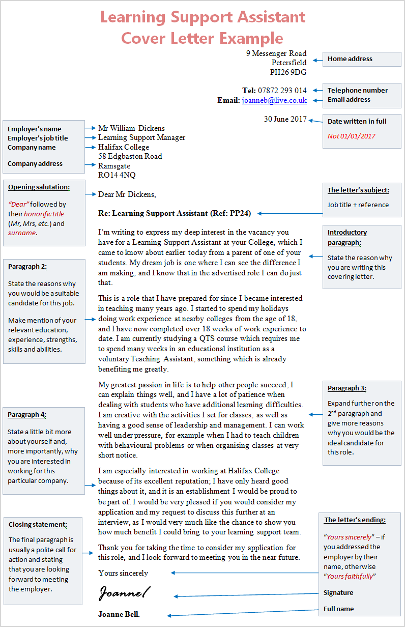 learningsupportassistantcoverletter